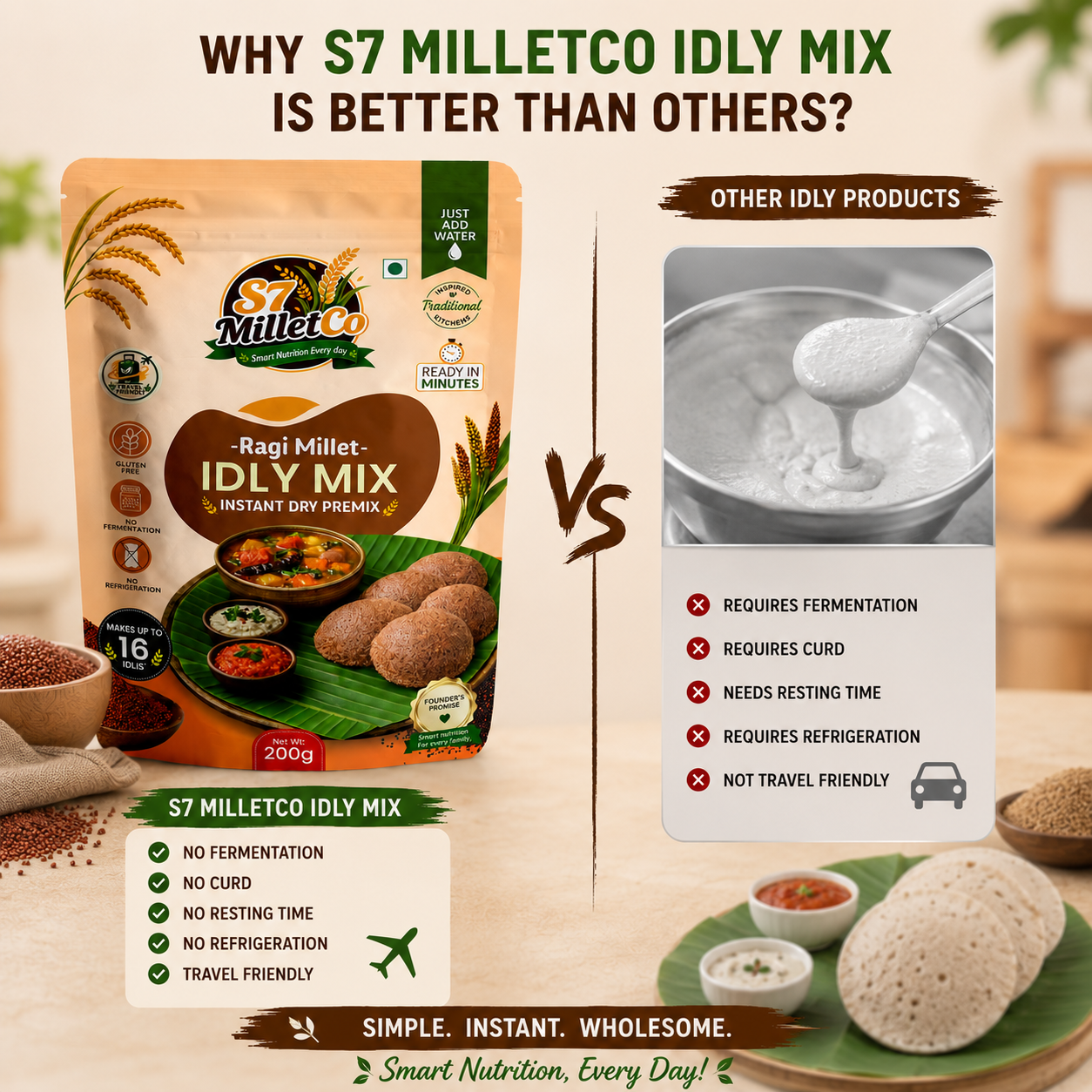 Ragi Millet Idly Mix | Instant Dry Premix | Just Add Water | 200g — image 4