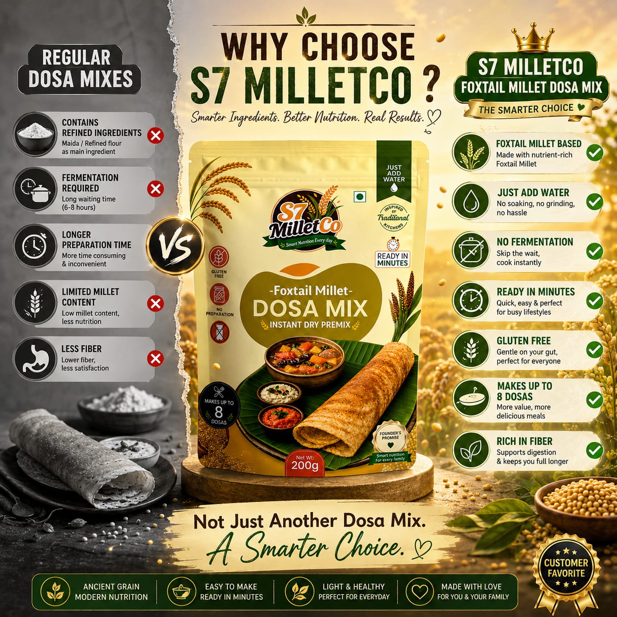 Foxtail Millet Dosa Mix | Instant Dry Premix | Just Add Water | 200g — image 6