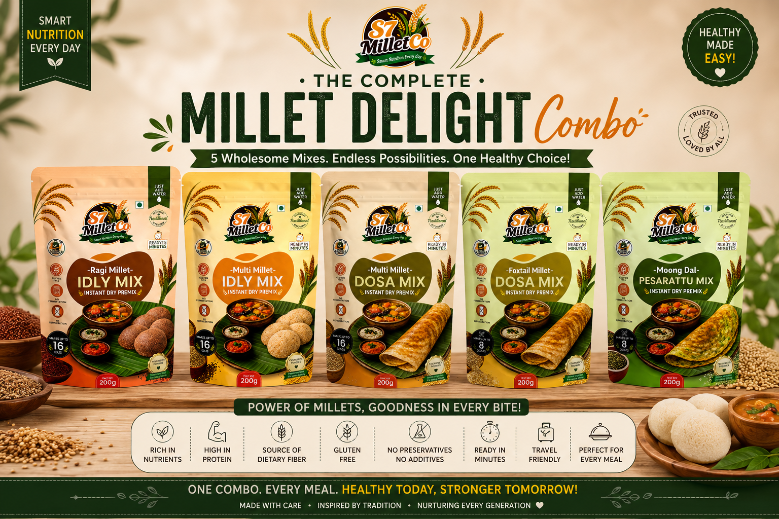 Complete Breakfast Pack  | Instant Dry Premix | Just Add Water