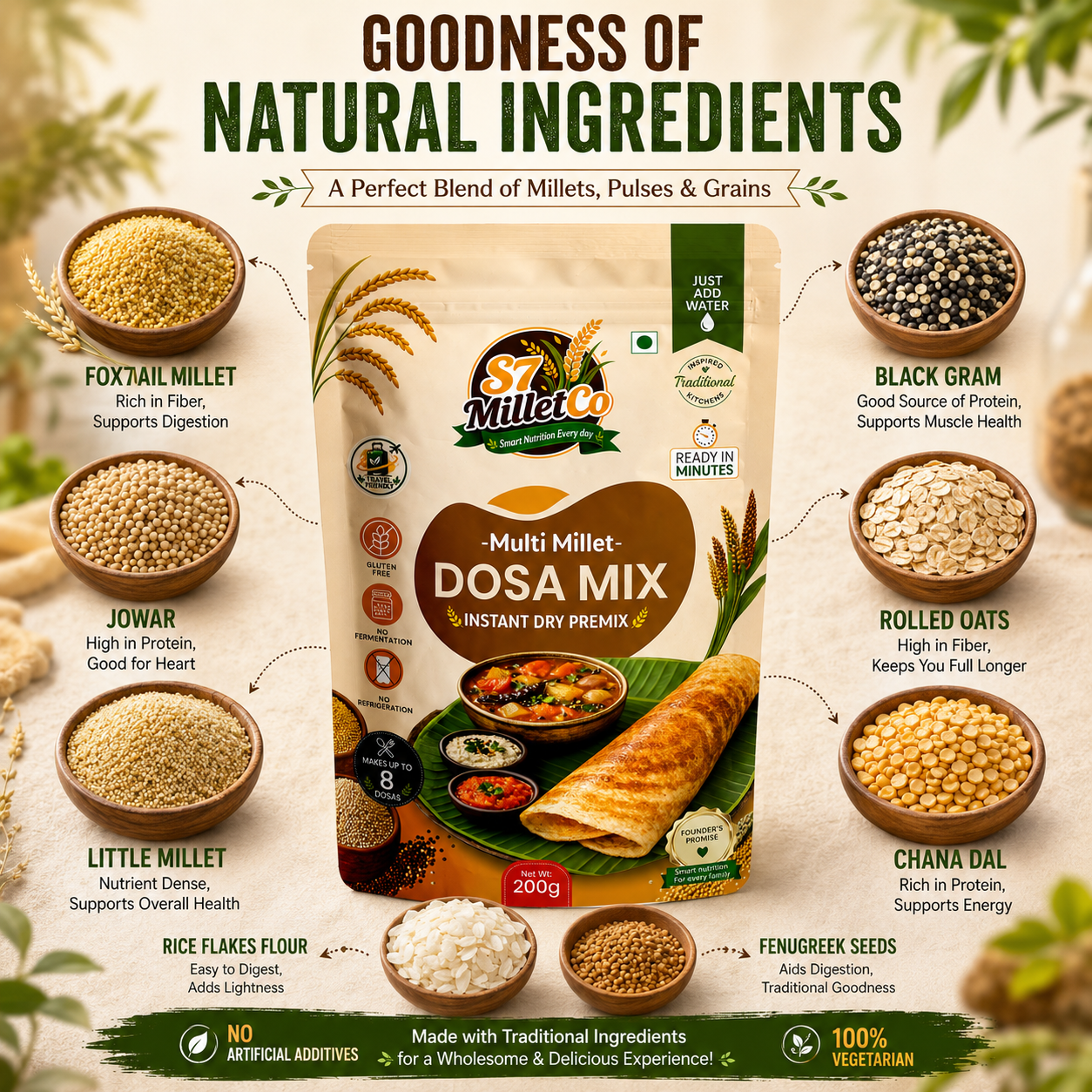 Multi Millet Dosa Mix | Instant Dry Premix | Just Add Water | Gluten Free | No Fermentation | Healthy Breakfast Mix | Ready in Minutes | 200g — image 3